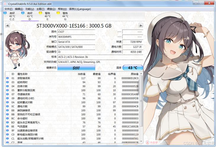 CrystalDiskInfo